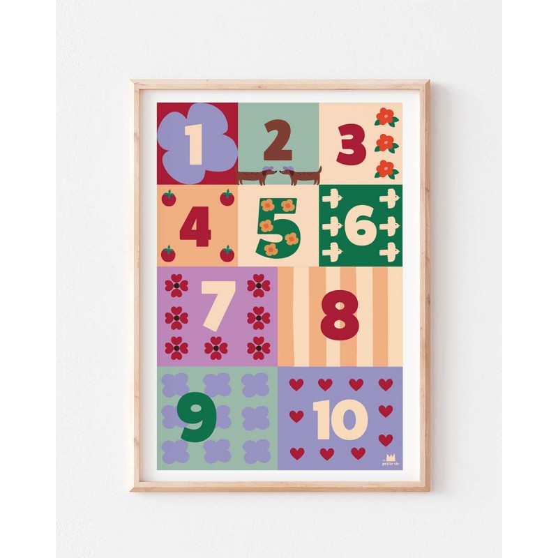 Grande affiche pédagogique...