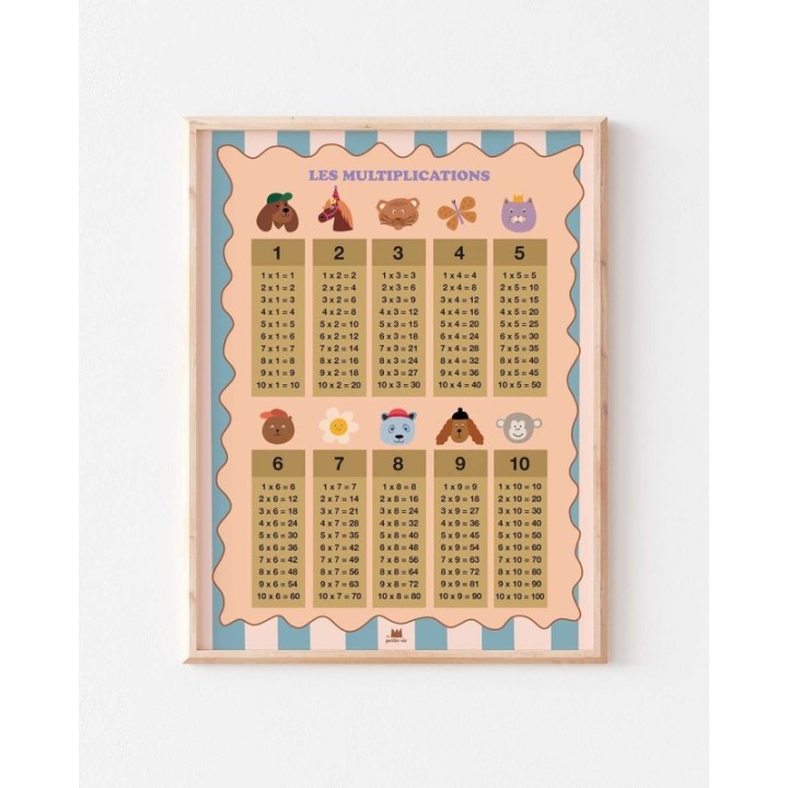Affiche “Les Multiplications” 30x40cm - Ma Petite Vie